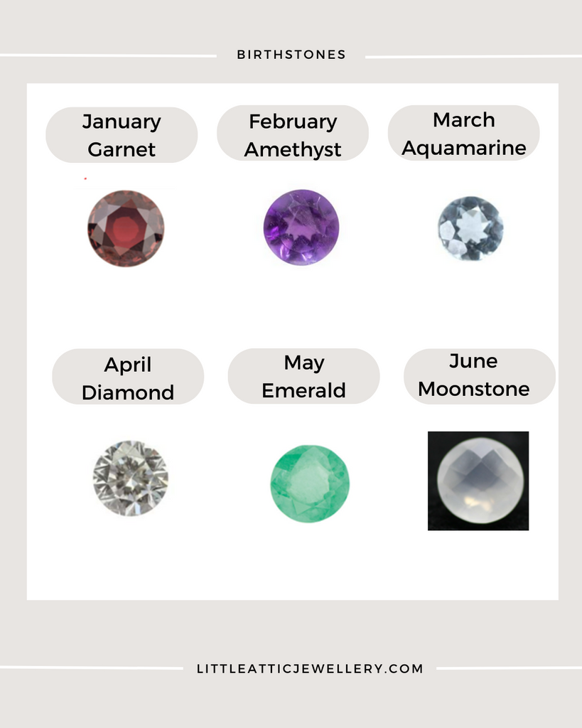Fluere Birthstone Pendant