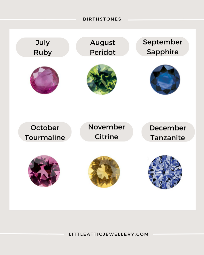 Fluere Birthstone Pendant
